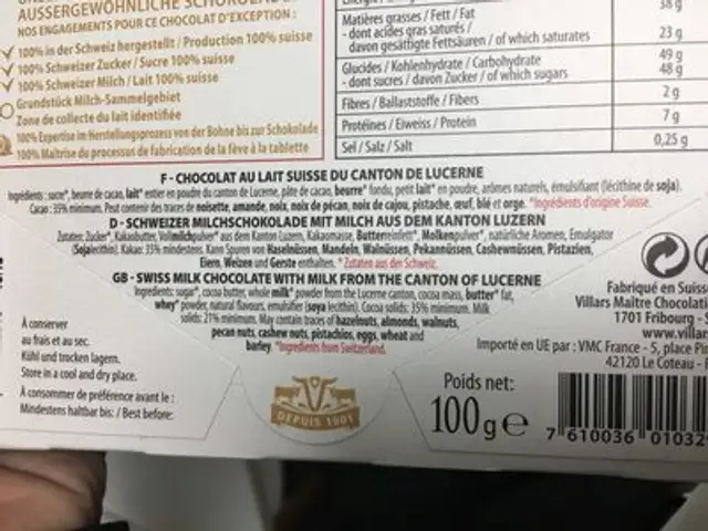 Villars Milk Chocolate Luzern Full Bodied & Fresh ingredients label