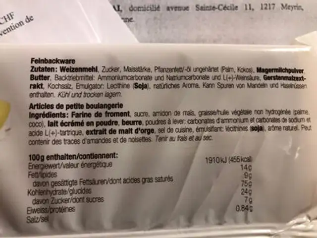 Petit Beurre ingredients label