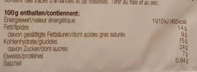 Petit Beurre nutrition facts table