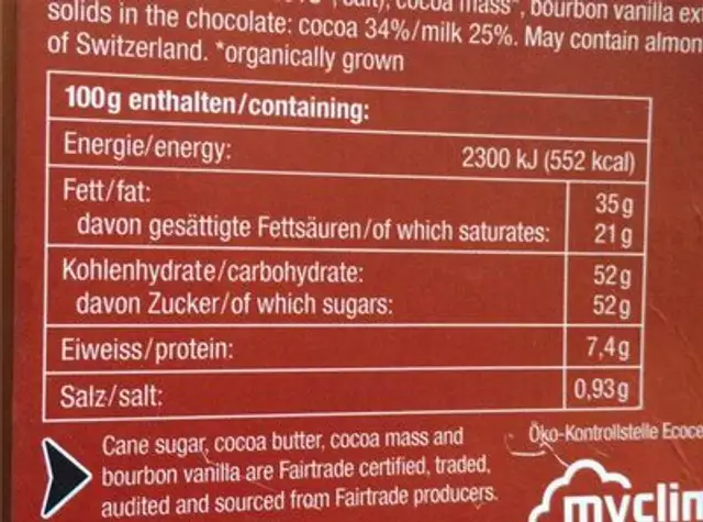 Caramel & salz nutrition facts table
