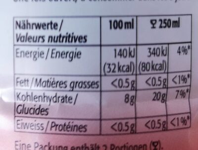 Ramseier Pomme Cranberry nutrition facts table