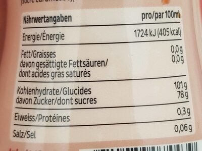 caramelsauce nutrition facts table