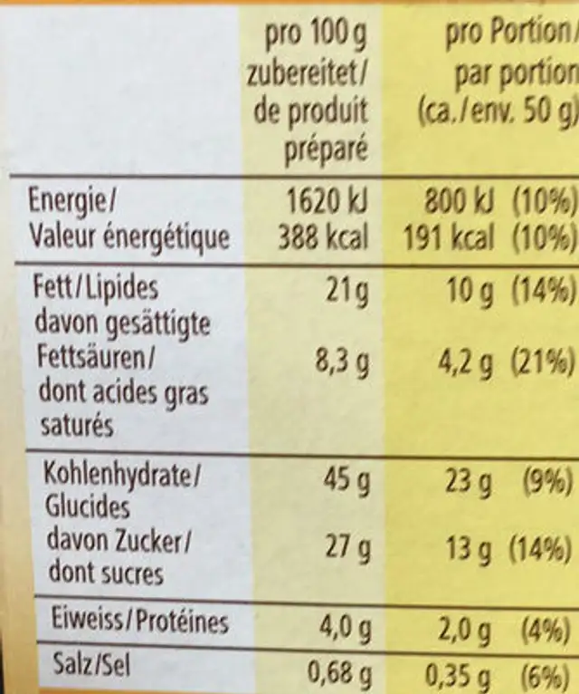 Cake Tyrolien nutrition facts table