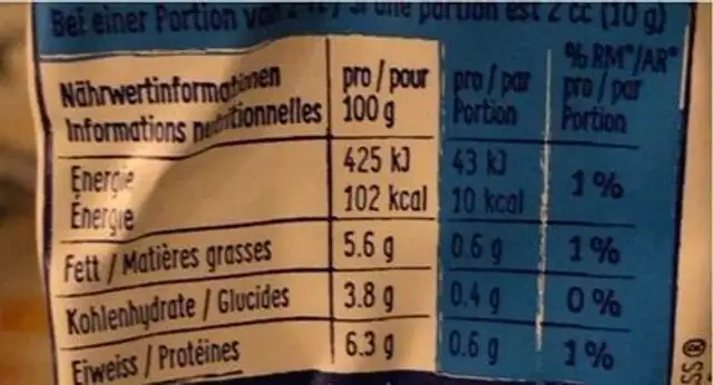mustard mild nutrition facts table
