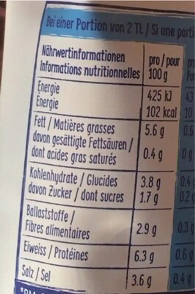 Senf - Mild nutrition facts table
