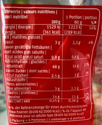 Papillons nutrition facts table