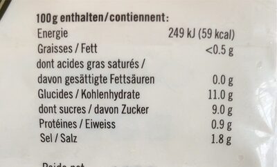 Oignons borettana nutrition facts table