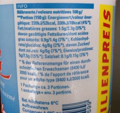 Nature jogurt nutrition facts table