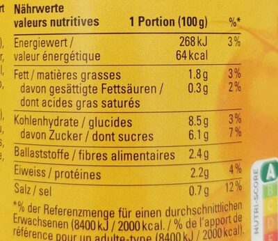 Pasta sauce napoli nutrition facts table