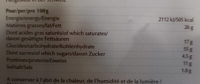 Feuillety's nutrition facts table