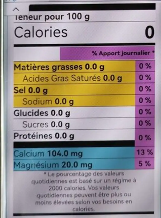 Henniez Verte Légère Gazéifiée 1.5 L, 6 Bouteilles nutrition facts table