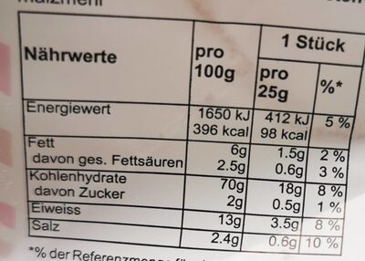 Bretzel salé nutrition facts table