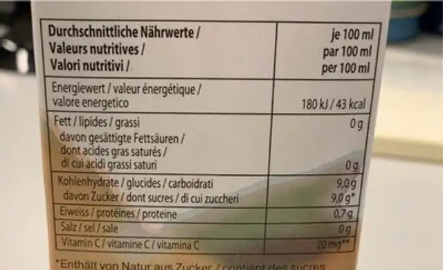 Orangensaft nutrition facts table