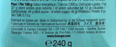 Avelines Boîte Héritage Favarger 240 GR, 1 Boîte nutrition facts table