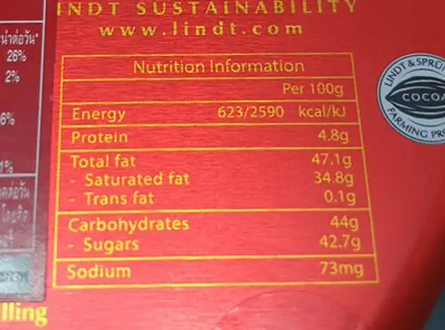 Lindor Heart Chocolate Tin 50g nutrition facts table