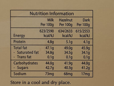 Lindor nutrition facts table