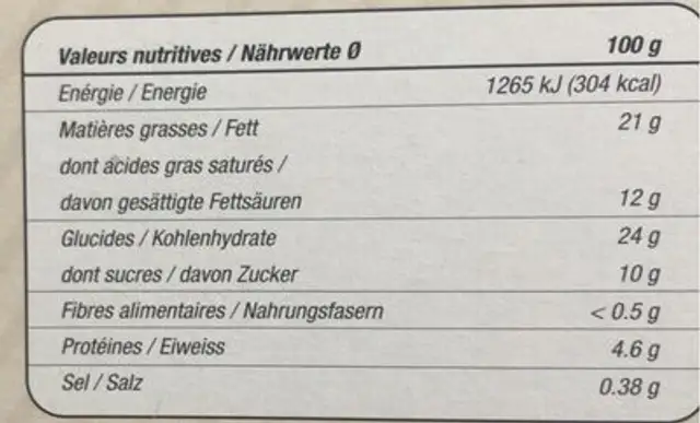 Tarte à la crème nutrition facts table