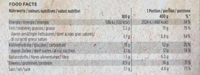 Lasagnes  alla bolognese nutrition facts table