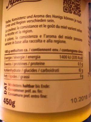 Schweizer Honig nutrition facts table