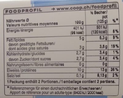 Qualité & Prix Half fat cottage cheese nutrition facts table