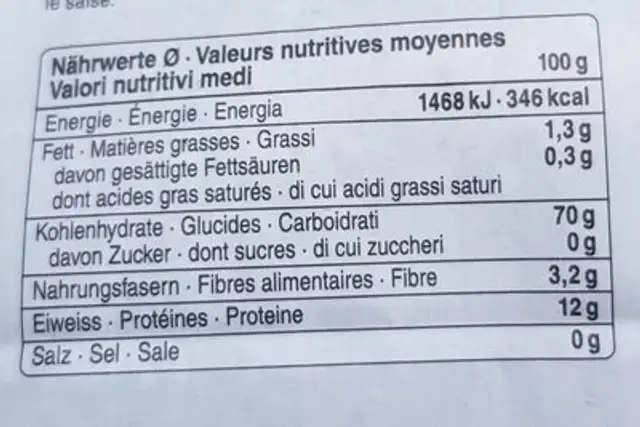 Weissmehl nutrition facts table
