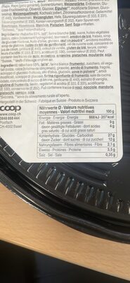 RHABARBER nutrition facts table