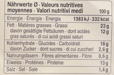 Käsewähe nutrition facts table