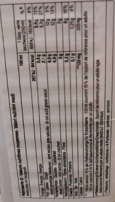 Lait entier UHT nutrition facts table