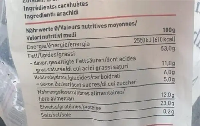 Cacahuetes grillées nutrition facts table