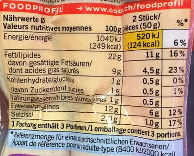 Cipollata de veau nutrition facts table