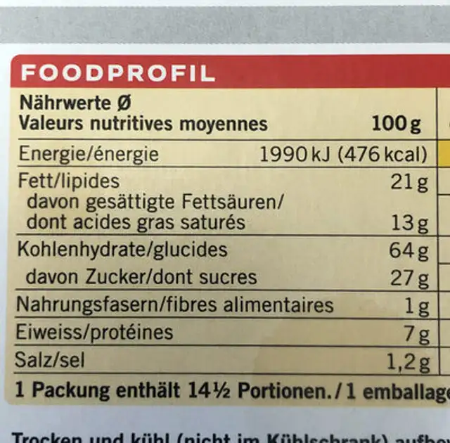 Prussiens nutrition facts table