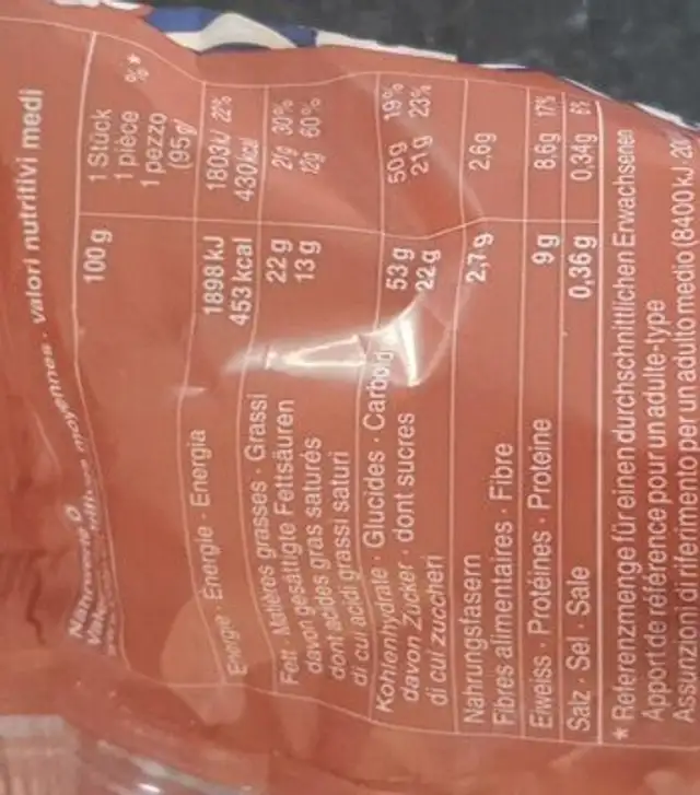 Mini Panettone cioccolato nutrition facts table