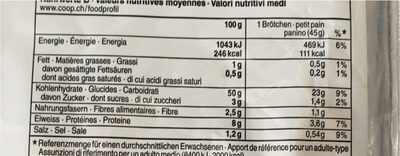 Petits pains précuits nutrition facts table