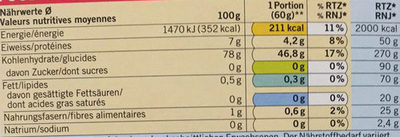 Risotto Carnaroli Bio nutrition facts table