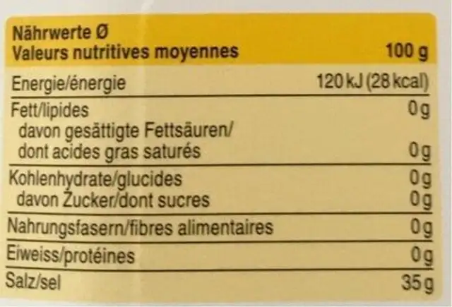 Sucramid nutrition facts table