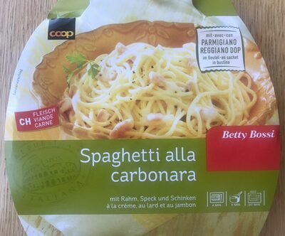 Spaghetti alla Carbonara