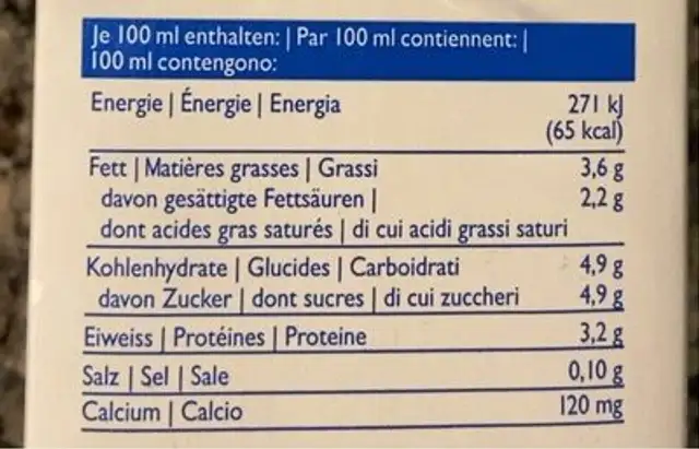Milch nutrition facts table