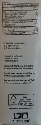 Drink - Semi-skimmed Milk 1.5% fat nutrition facts table