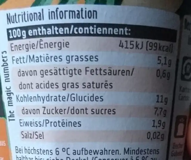 Beleaf Peach nutrition facts table