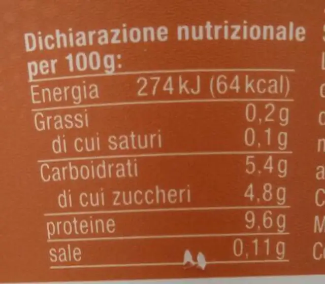 Pro time yogurt nutrition facts table