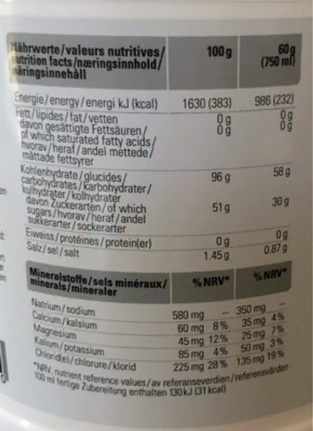 Competition hypotonic sportdrink nutrition facts table