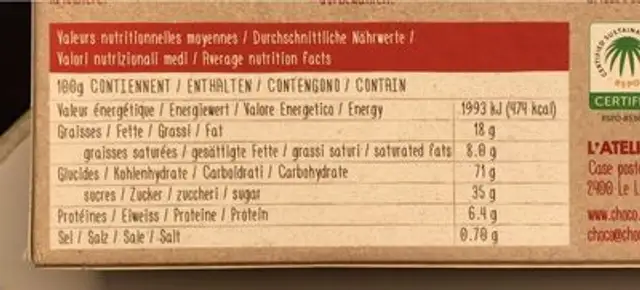 Speculos nutrition facts table