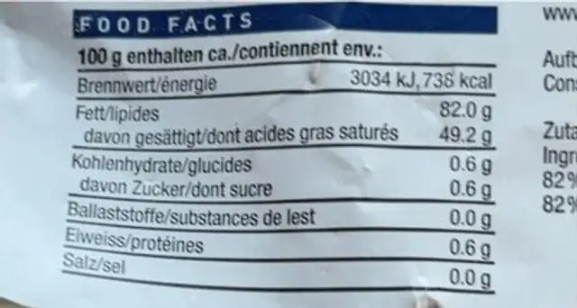 Bio Butter nutrition facts table