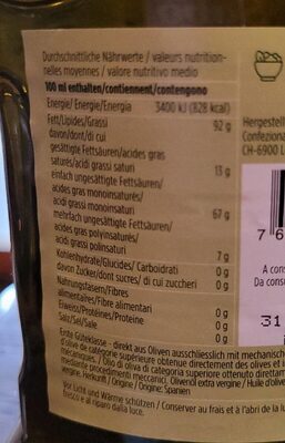 Huile dolive nutrition facts table