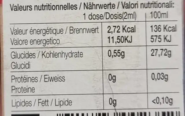Oligo-éléments et plantes nutrition facts table