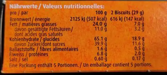 Petit beurre nutrition facts table