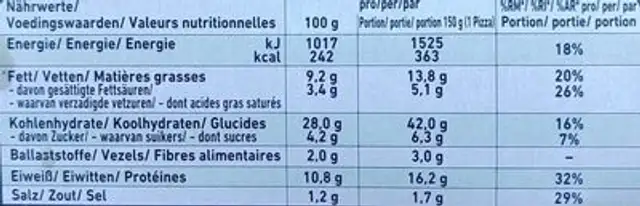 Pizza MiniesPizzies Salami nutrition facts table