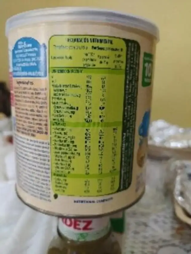 Unknown nutrition facts table
