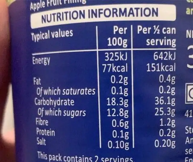 Apple fillings nutrition facts table