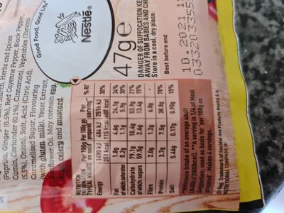 sticky and sweet bbq nutrition facts table